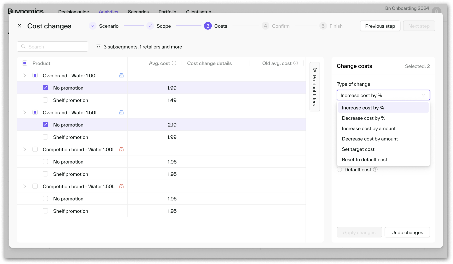 Cost changes