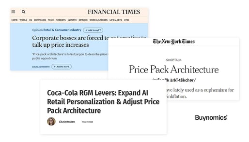 The Power of Price Pack Architecture for Revenue Growth