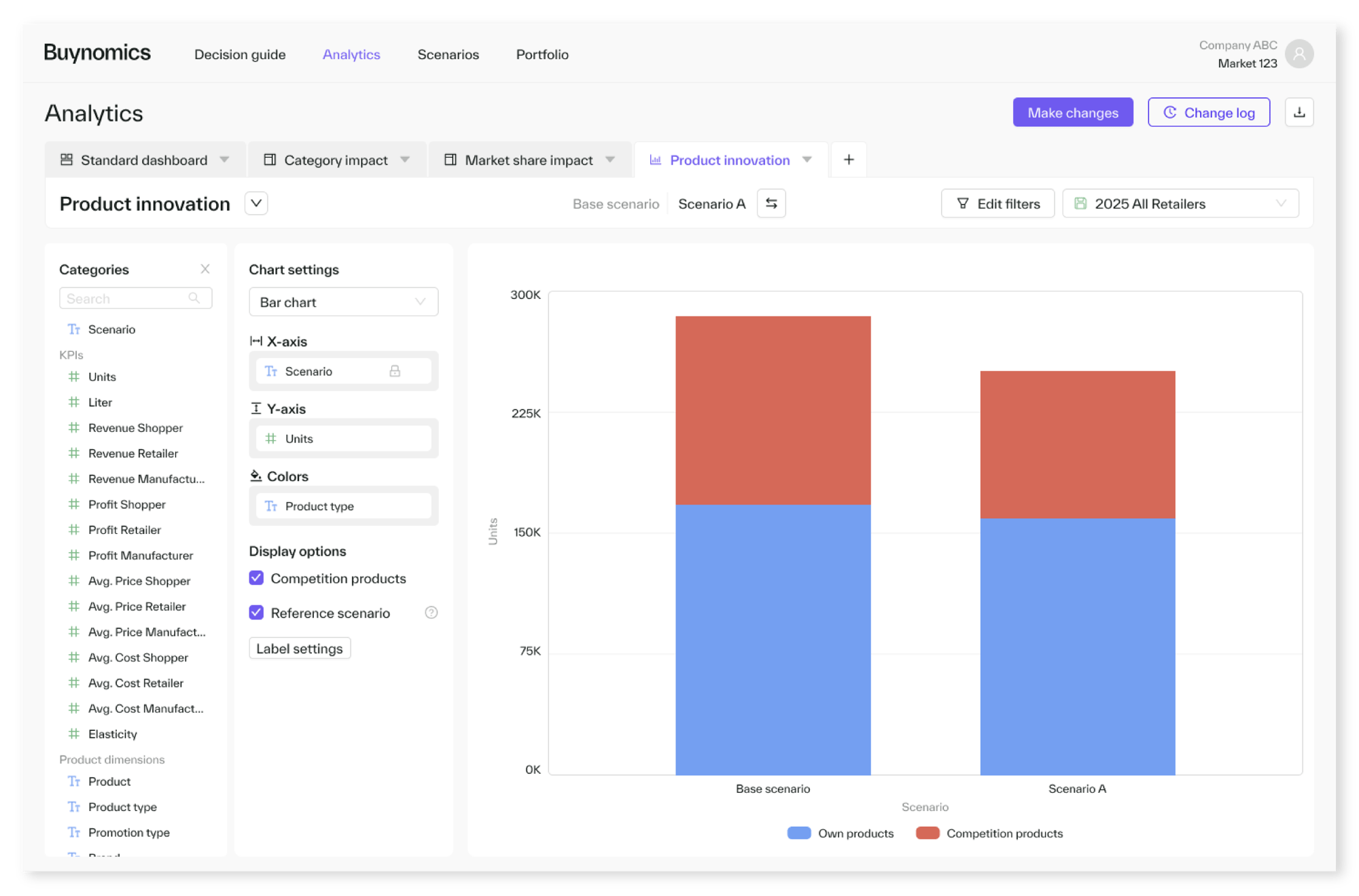 PPA product screens_shw_strategic recommendations